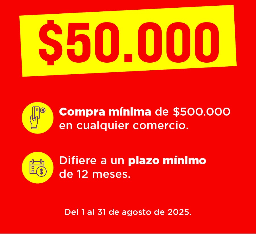 Crédito f´cil codensa